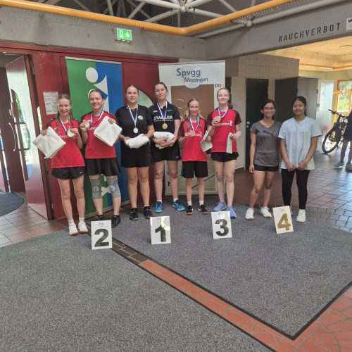 BezirksMeisterschaft_U17_DD_4er_platz