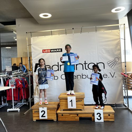 Yukthi_MEU11_CRLT_Offenburg
